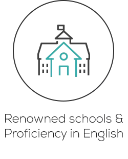 codolis outsourcing renowned schools and proficiency in english