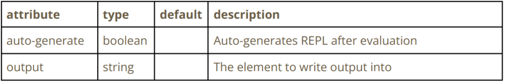PyScript Elements 3